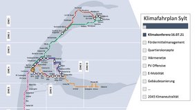 Klimafahrplan Sylt